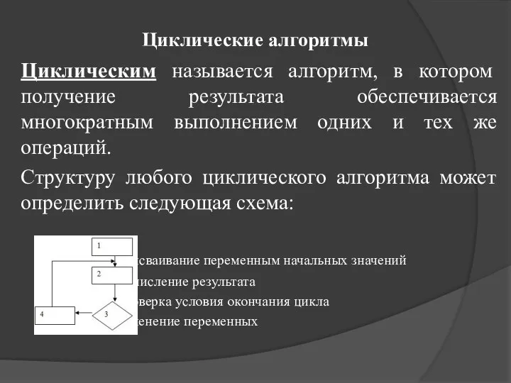 Циклические алгоритмы Циклическим называется алгоритм, в котором получение результата обеспечивается многократным