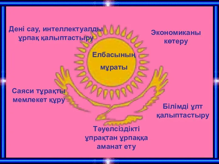 Дені сау, интеллектуалды ұрпақ қалыптастыру Экономиканы көтеру Елбасының мұраты Білімді ұлт