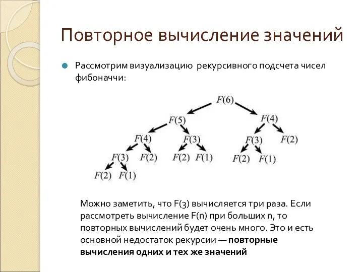 Повторное вычисление значений Рассмотрим визуализацию рекурсивного подсчета чисел фибоначчи: Можно заметить,