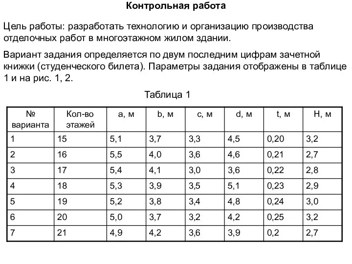 Цель работы: разработать технологию и организацию производства отделочных работ в многоэтажном