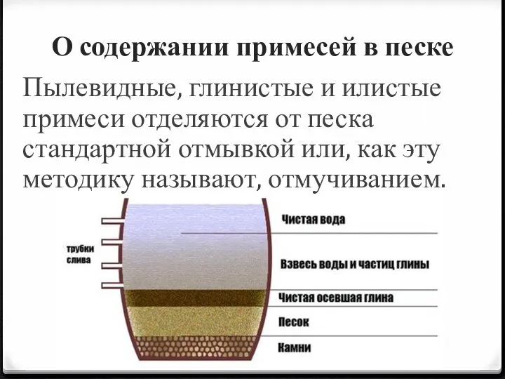 О содержании примесей в песке Пылевидные, глинистые и илистые примеси отделяются