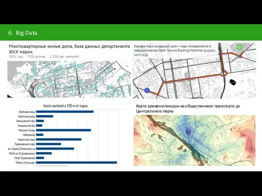 6. Big Data Карта времени поездки на общественном транспорте до Центрального парка