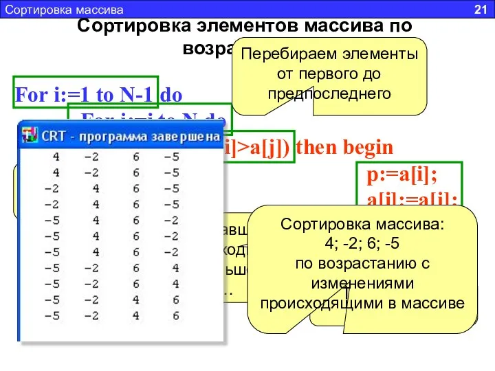 Сортировка элементов массива по возрастанию For i:=1 to N-1 do For