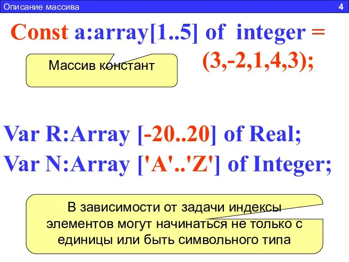 Сonst a:array[1..5] of integer = (3,-2,1,4,3); Массив констант Описание массива 4