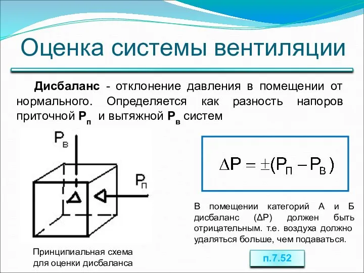 Оценка системы вентиляции Дисбаланс - отклонение давления в помещении от нормального.