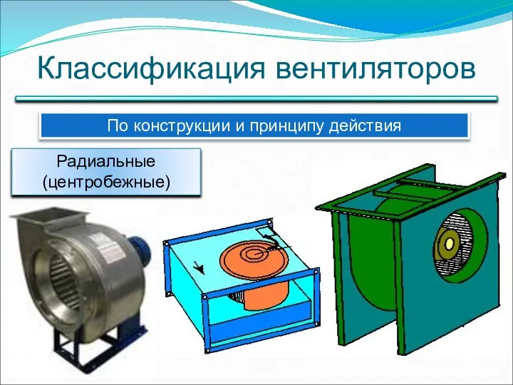 Классификация вентиляторов По конструкции и принципу действия Радиальные (центробежные)