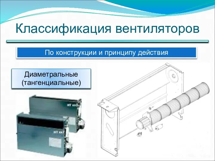 Классификация вентиляторов По конструкции и принципу действия Диаметральные (тангенциальные)