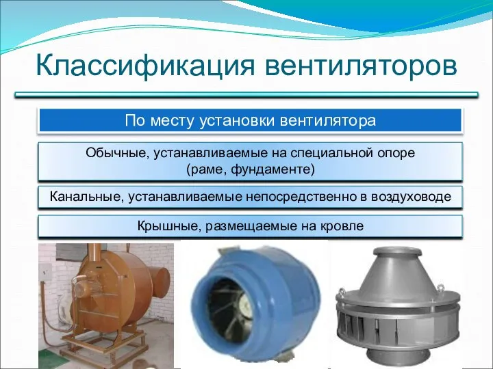 Классификация вентиляторов По месту установки вентилятора Обычные, устанавливаемые на специальной опоре
