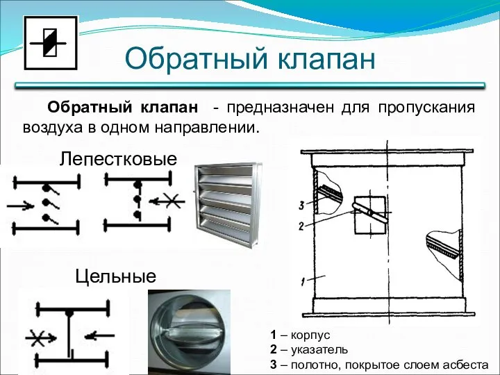 Обратный клапан Лепестковые Цельные 1 – корпус 2 – указатель 3