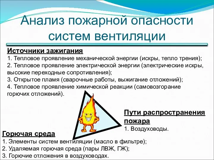 Анализ пожарной опасности систем вентиляции Источники зажигания 1. Тепловое проявление механической