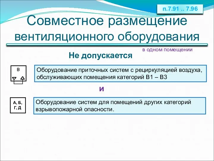 Совместное размещение вентиляционного оборудования Оборудование приточных систем с рециркуляцией воздуха, обслуживающих