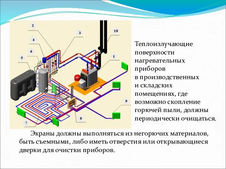 Теплоизлучающие поверхности нагревательных приборов в производственных и складских помещениях, где возможно