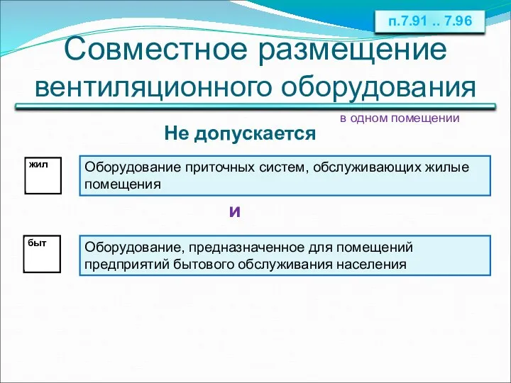 Совместное размещение вентиляционного оборудования Не допускается Оборудование приточных систем, обслуживающих жилые