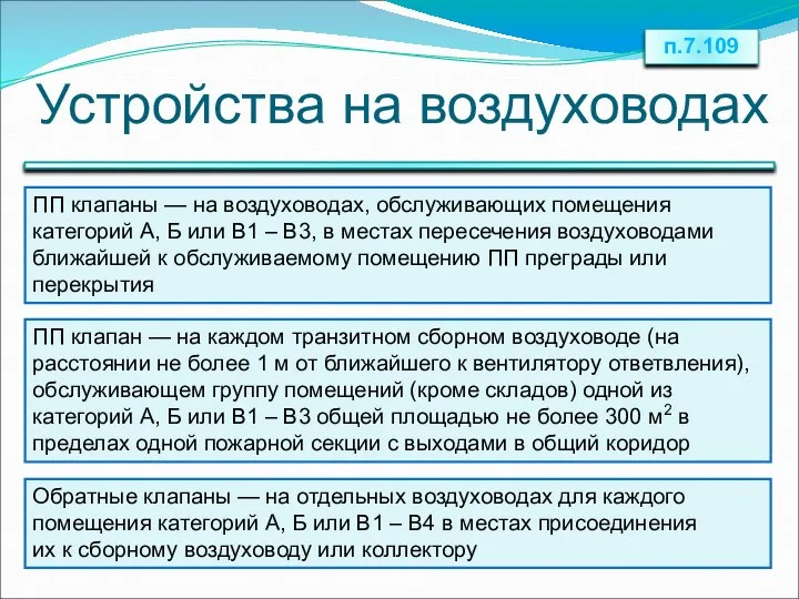 Устройства на воздуховодах п.7.109 ПП клапаны — на воздуховодах, обслуживающих помещения