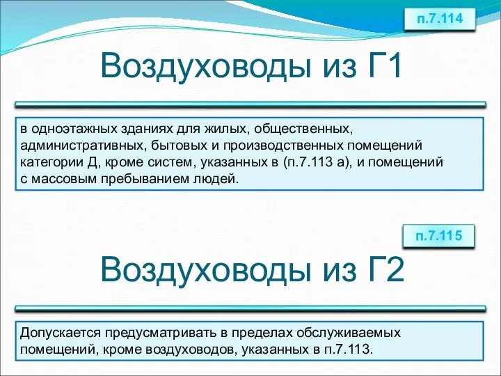 Воздуховоды из Г1 п.7.114 в одноэтажных зданиях для жилых, общественных, административных,