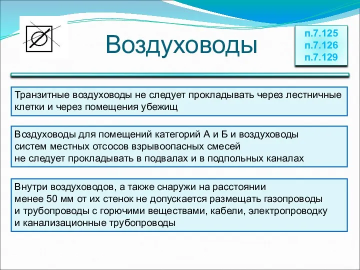 Воздуховоды п.7.125 п.7.126 п.7.129 Транзитные воздуховоды не следует прокладывать через лестничные