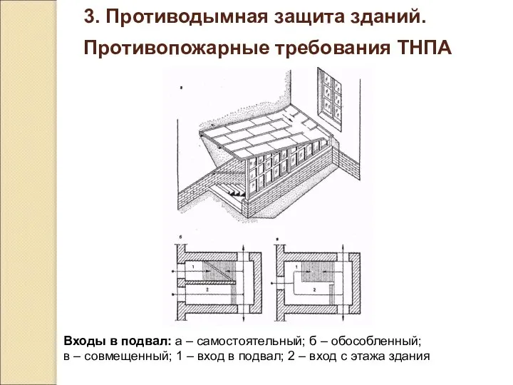 3. Противодымная защита зданий. Противопожарные требования ТНПА Входы в подвал: а