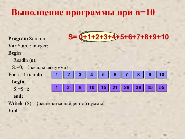 S= 0+1+2+3+4+5+6+7+8+9+10 Program Summa; Var Sum,i: integer; Begin Readln (n); S:=0;