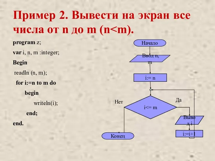 Пример 2. Вывести на экран все числа от n до m