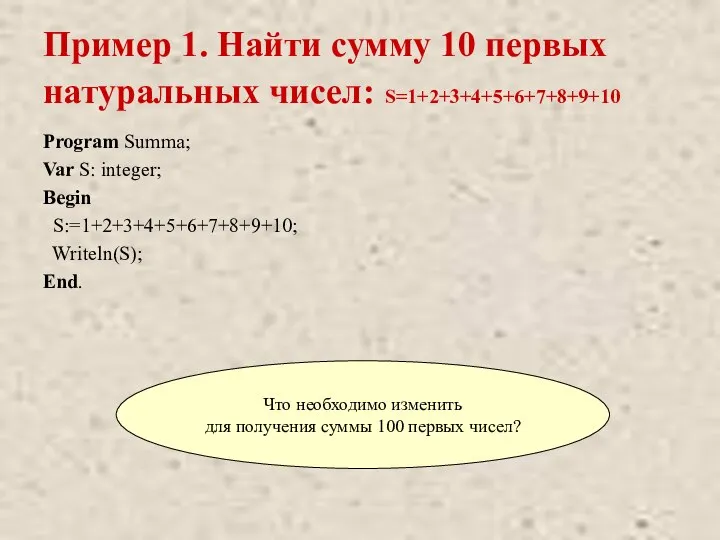 Пример 1. Найти сумму 10 первых натуральных чисел: S=1+2+3+4+5+6+7+8+9+10 Program Summa;