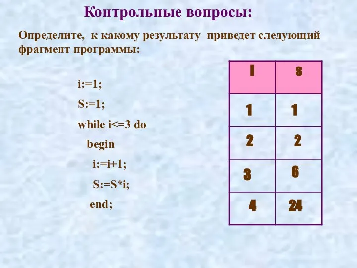 Контрольные вопросы: Определите, к какому результату приведет следующий фрагмент программы: i:=1;