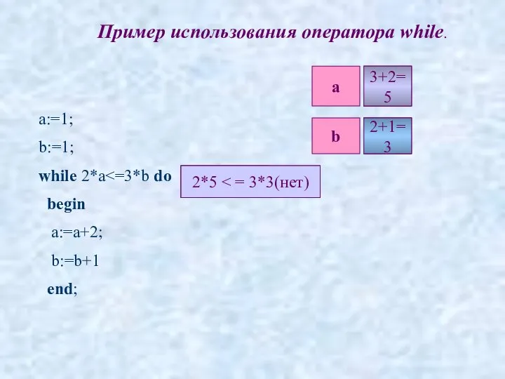 Пример использования оператора while. a:=1; b:=1; while 2*a begin a:=a+2; b:=b+1