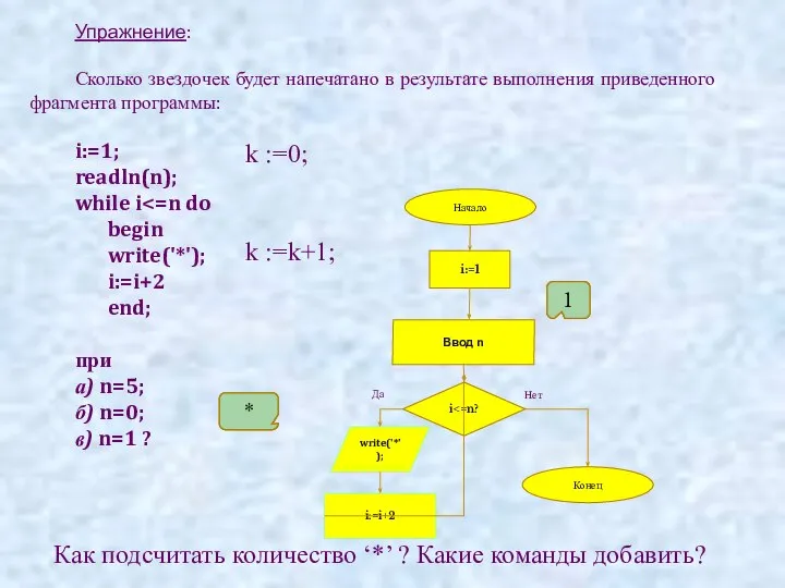 Упражнение: Сколько звездочек будет напечатано в результате выполнения приведенного фрагмента программы: