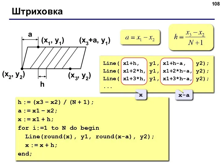 Штриховка (x1, y1) (x2, y2) (x3, y2) a h (x3+a, y1)