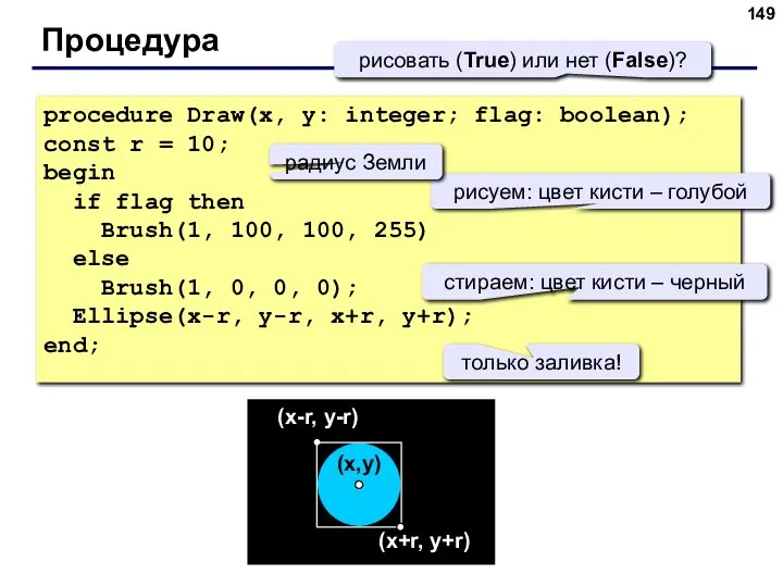 Процедура procedure Draw(x, y: integer; flag: boolean); const r = 10;