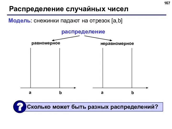 Распределение случайных чисел Модель: снежинки падают на отрезок [a,b] распределение равномерное неравномерное