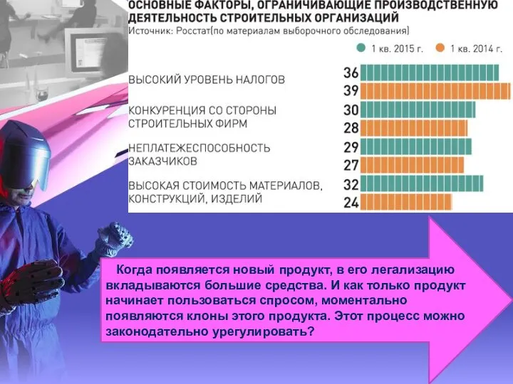 Когда появляется новый продукт, в его легализацию вкладываются большие средства. И