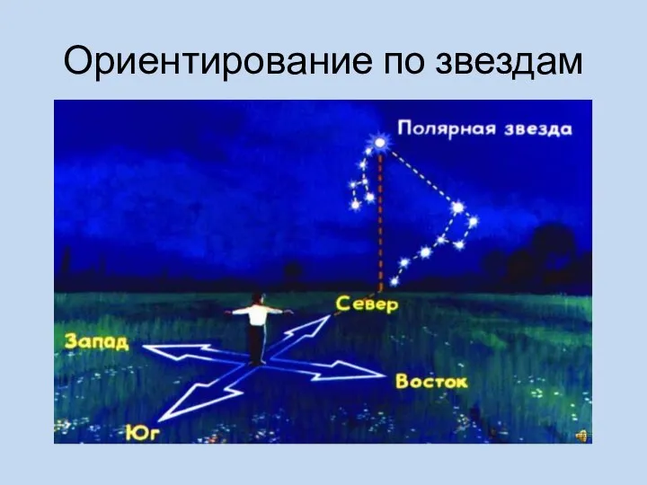 Ориентирование по звездам