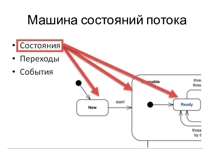 Машина состояний потока