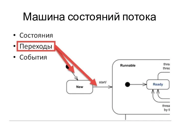 Машина состояний потока