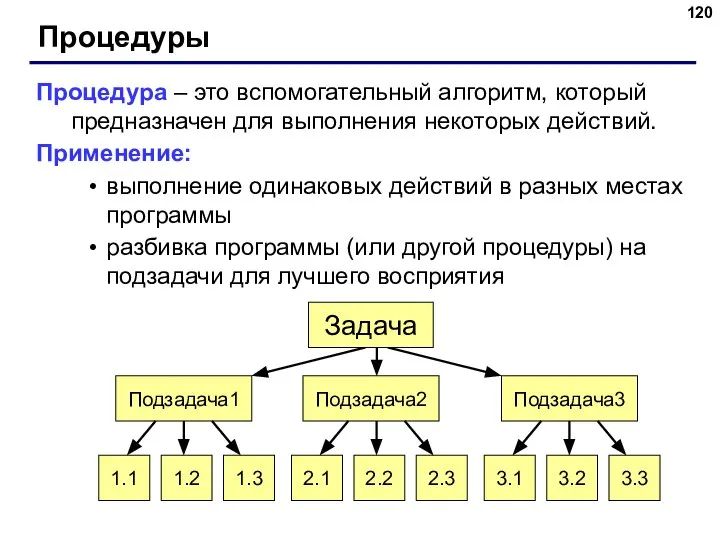 Процедуры Процедура – это вспомогательный алгоритм, который предназначен для выполнения некоторых