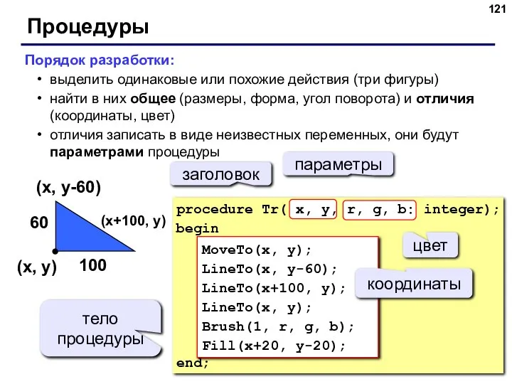 Процедуры Порядок разработки: выделить одинаковые или похожие действия (три фигуры) найти