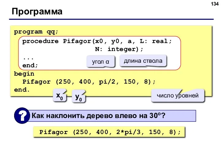 Программа program qq; procedure Pifagor(x0, y0, a, L: real; N: integer);