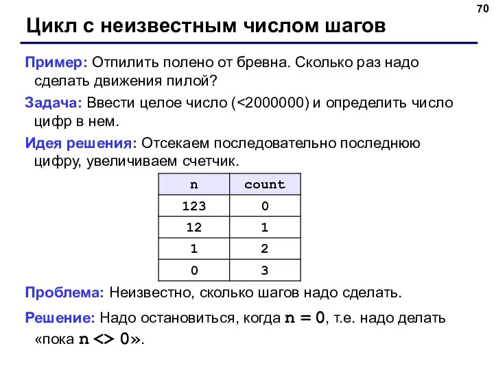 Цикл с неизвестным числом шагов Пример: Отпилить полено от бревна. Сколько