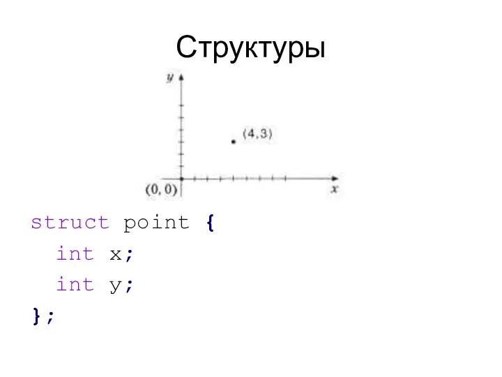 Структуры struct point { int x; int у; };