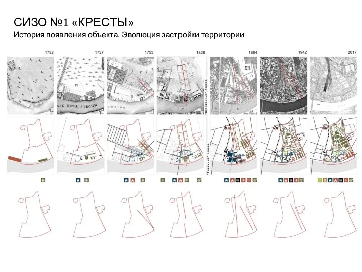 СИЗО №1 «КРЕСТЫ» История появления объекта. Эволюция застройки территории