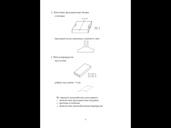 2. Ленточных фундаментных блоков - стеновые - фундаменты под колонны стаканного