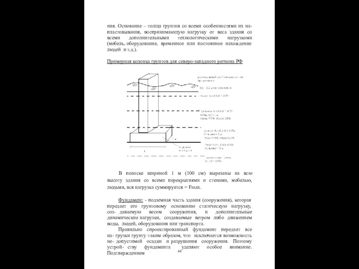 ния. Основание – толща грунтов со всеми особенностями их на- пластовывания,