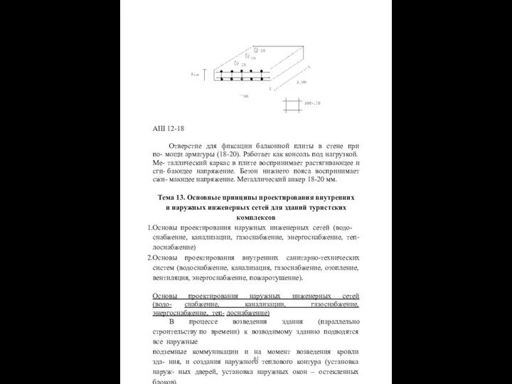 AIII 12-18 Отверстие для фиксации балконной плиты в стене при по-