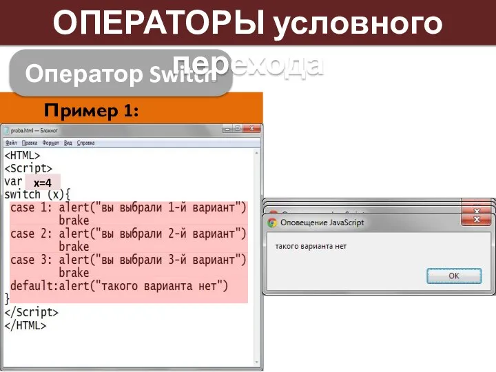 Оператор Switch ОПЕРАТОРЫ условного перехода Пример 1: x=2 x=3 x=4