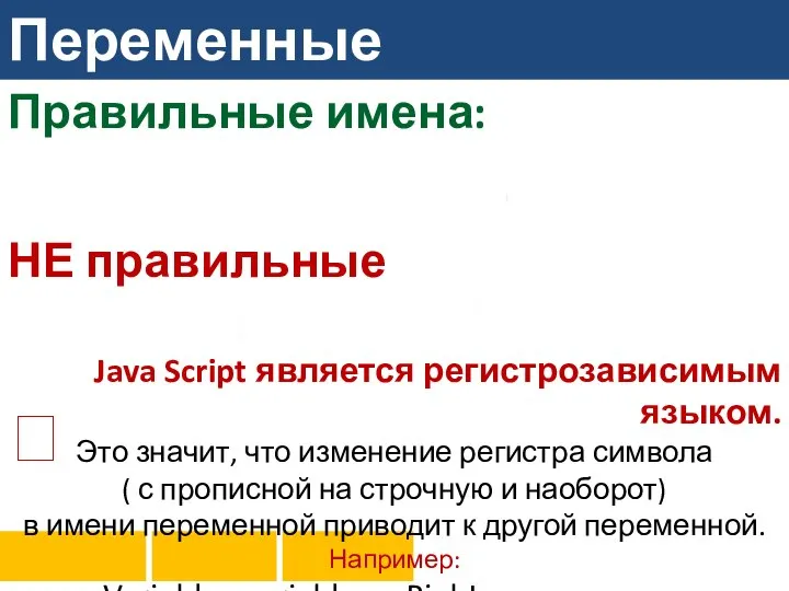 Переменные Правильные имена: НЕ правильные имена: Java Script является регистрозависимым языком.