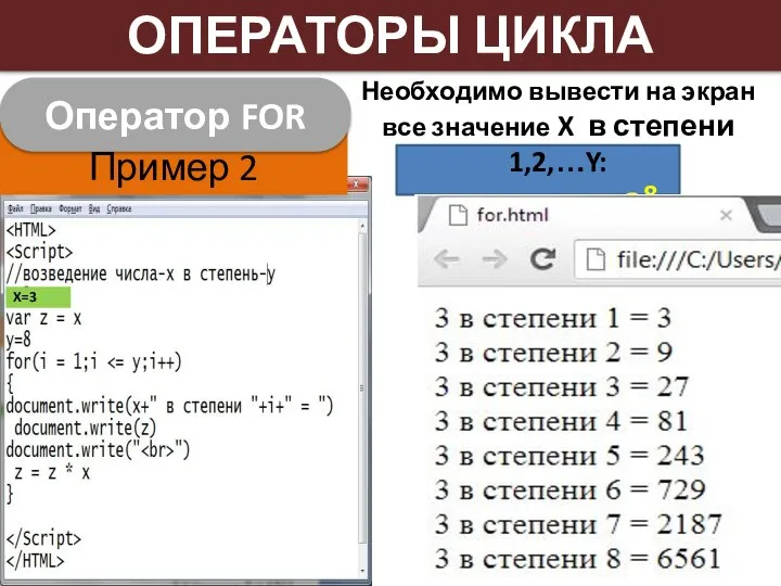 Пример 2 Оператор FOR ОПЕРАТОРЫ ЦИКЛА X=3