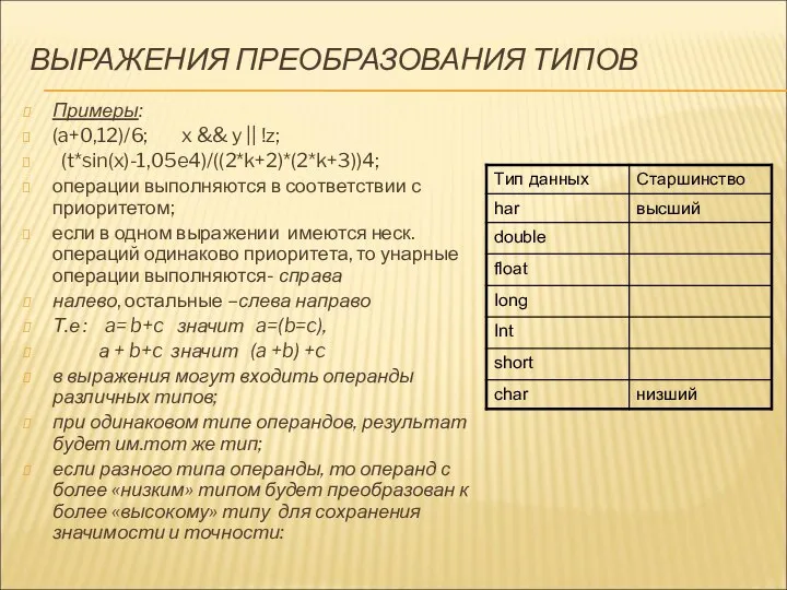 ВЫРАЖЕНИЯ ПРЕОБРАЗОВАНИЯ ТИПОВ Примеры: (a+0,12)/6; x && y || !z; (t*sin(x)-1,05e4)/((2*k+2)*(2*k+3))4;