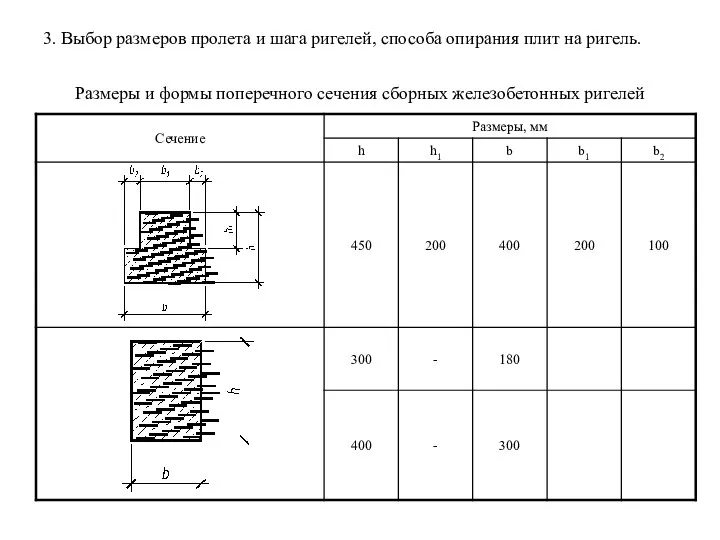 3. Выбор размеров пролета и шага ригелей, способа опирания плит на