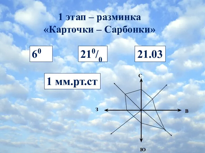 1 этап – разминка «Карточки – Сарбонки» 210/0 60 21.03 1 мм.рт.ст С Ю В З