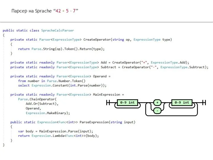 Парсер на Sprache “42 + 5 - 7”